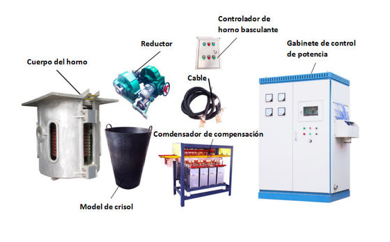 Inductieovens voor het smelten van metaal